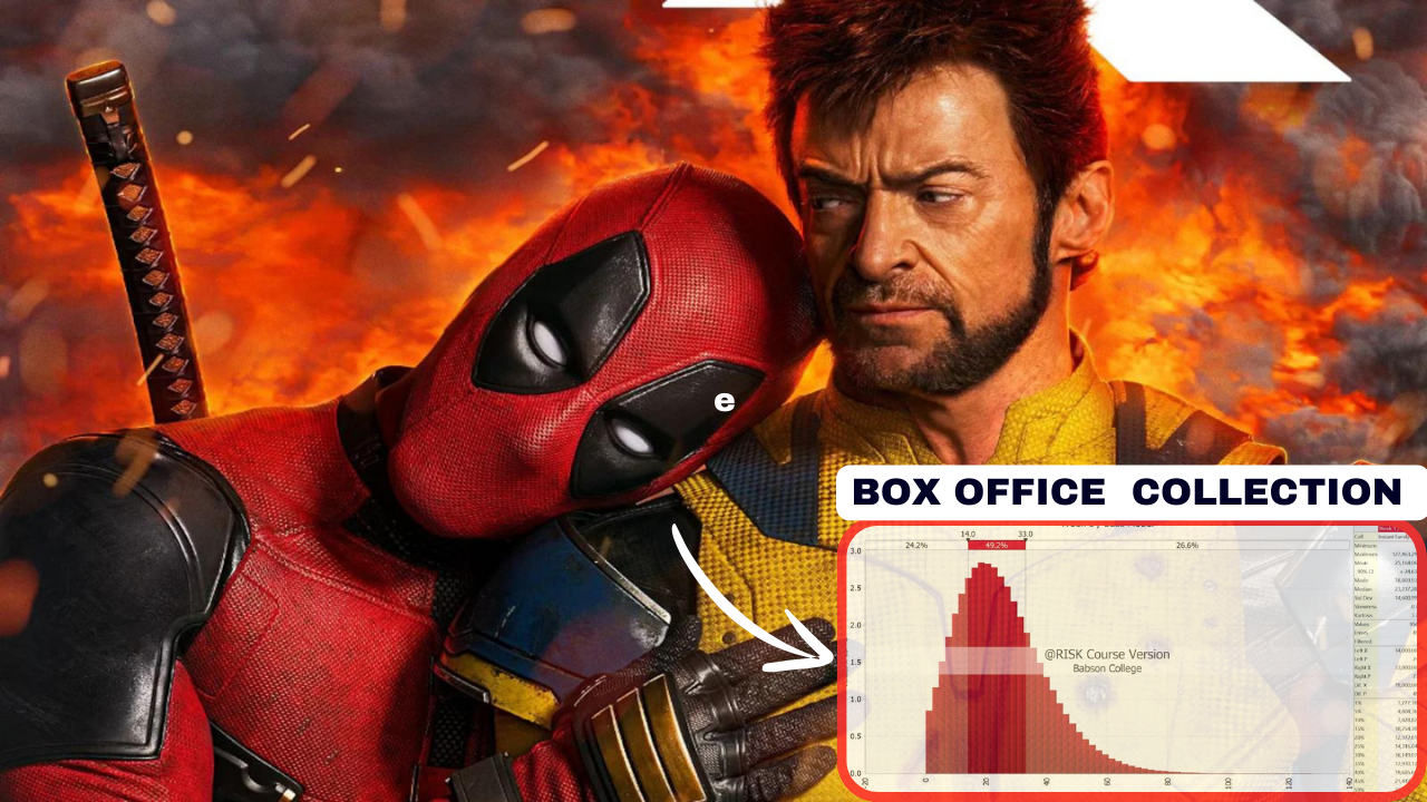 Deadpool and Wolverine Box Office Prediction